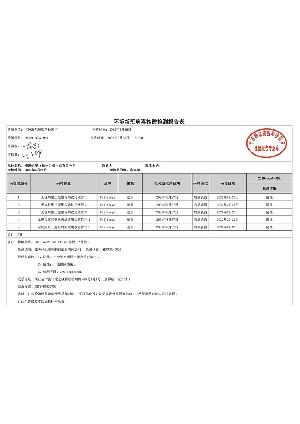 环境新冠病毒核酸检测报告